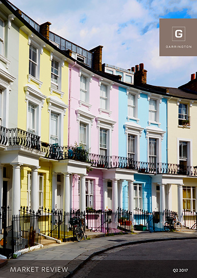 Front Cover Image for ‘Property News’