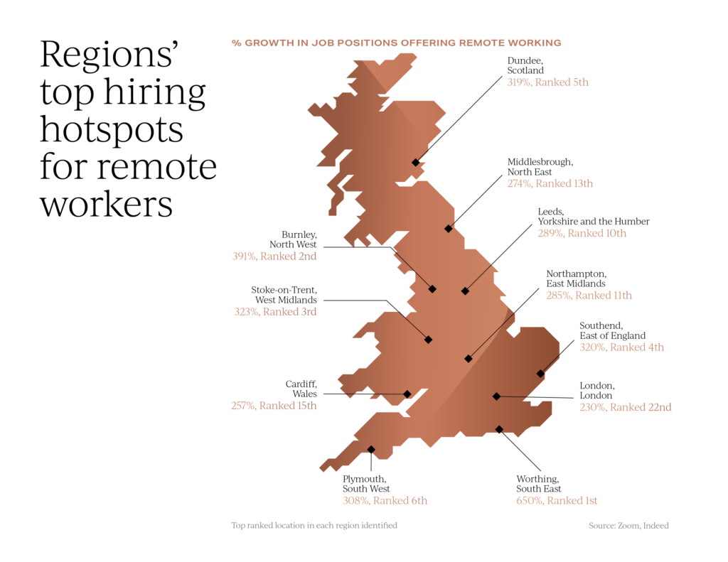 UK property Zoom town locations