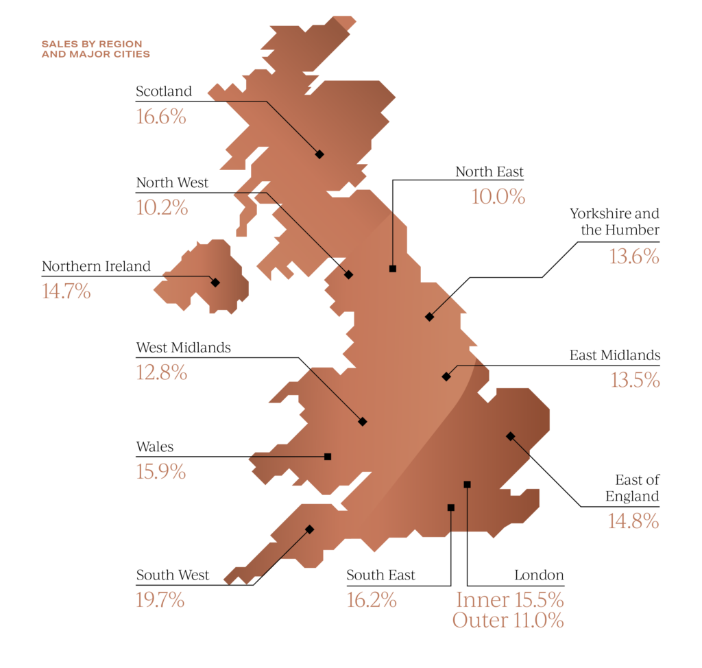 Map of UK property transaction growth
