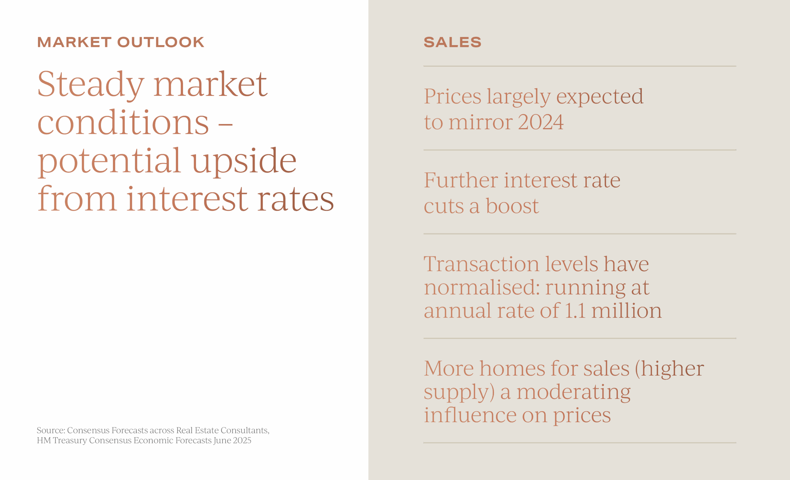 UK Property Insights August 2025