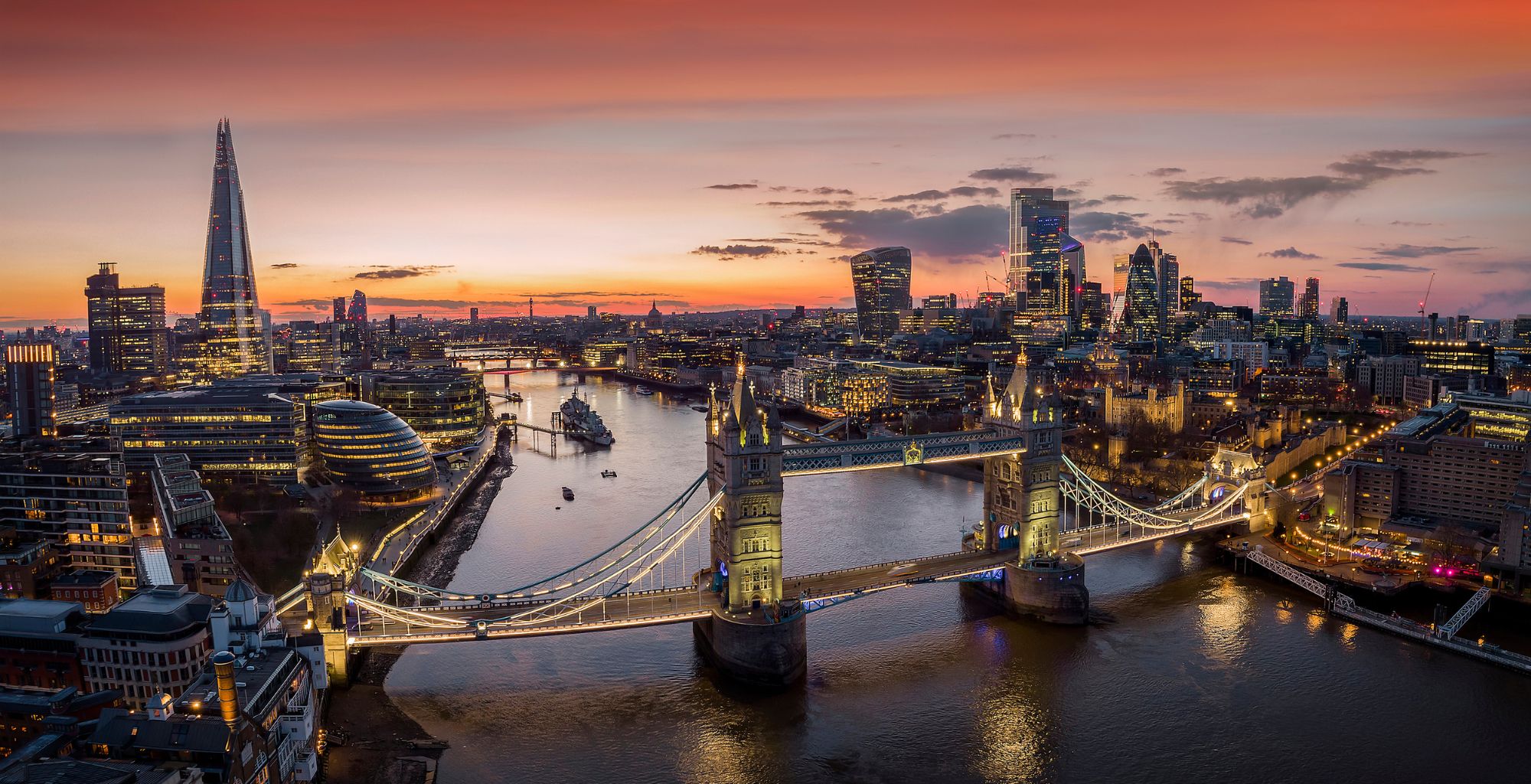 UK Property Market and the Influence of Global Trends